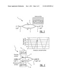 Integrated Optical Waveguide Interferometric Sensor diagram and image