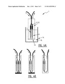 Integrated Optical Waveguide Interferometric Sensor diagram and image