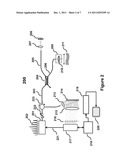 Discrete Spectrum Broadband Optical Source diagram and image