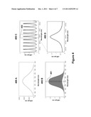 Discrete Spectrum Broadband Optical Source diagram and image