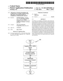 APPARATUS, SYSTEMS, METHODS AND COMPUTER-ACCESSIBLE MEDIUM FOR SPECTRAL     ANALYSIS OF OPTICAL COHERENCE TOMOGRAPHY IMAGES diagram and image