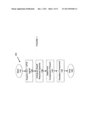 APPARATUS, SYSTEMS, METHODS AND COMPUTER-ACCESSIBLE MEDIUM FOR SPECTRAL     ANALYSIS OF OPTICAL COHERENCE TOMOGRAPHY IMAGES diagram and image