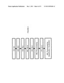 APPARATUS, SYSTEMS, METHODS AND COMPUTER-ACCESSIBLE MEDIUM FOR SPECTRAL     ANALYSIS OF OPTICAL COHERENCE TOMOGRAPHY IMAGES diagram and image