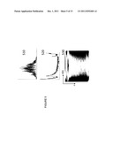 APPARATUS, SYSTEMS, METHODS AND COMPUTER-ACCESSIBLE MEDIUM FOR SPECTRAL     ANALYSIS OF OPTICAL COHERENCE TOMOGRAPHY IMAGES diagram and image