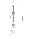 APPARATUS, SYSTEMS, METHODS AND COMPUTER-ACCESSIBLE MEDIUM FOR SPECTRAL     ANALYSIS OF OPTICAL COHERENCE TOMOGRAPHY IMAGES diagram and image