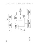 APPARATUS, SYSTEMS, METHODS AND COMPUTER-ACCESSIBLE MEDIUM FOR SPECTRAL     ANALYSIS OF OPTICAL COHERENCE TOMOGRAPHY IMAGES diagram and image