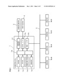 Computer Readable Medium Having Common Printer Driver, and Print Port     Managing Method diagram and image