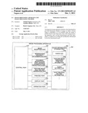 Image processing apparatus and Image Processing method diagram and image