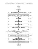 IMAGE PROCESSING DEVICE, IMAGE TRANSMITTING DEVICE, IMAGE PROCESSING     METHOD, AND IMAGE PROCESSING PROGRAM STORAGE MEDIUM diagram and image