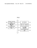 IMAGE PROCESSING DEVICE, IMAGE TRANSMITTING DEVICE, IMAGE PROCESSING     METHOD, AND IMAGE PROCESSING PROGRAM STORAGE MEDIUM diagram and image