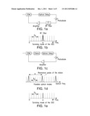 OPTOELECTRONIC OSCILLATOR USING A HIGH FINESSE ETALON diagram and image