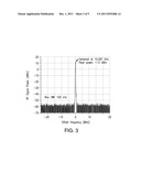 OPTOELECTRONIC OSCILLATOR USING A HIGH FINESSE ETALON diagram and image