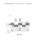 Leaky-Mode Resonant Retarders and Related Methods diagram and image