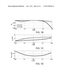 Leaky-Mode Resonant Retarders and Related Methods diagram and image