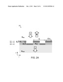 Leaky-Mode Resonant Retarders and Related Methods diagram and image