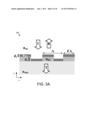 Leaky-Mode Resonant Retarders and Related Methods diagram and image