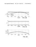 Leaky-Mode Resonant Retarders and Related Methods diagram and image