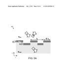 Leaky-Mode Resonant Retarders and Related Methods diagram and image