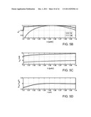 Leaky-Mode Resonant Retarders and Related Methods diagram and image