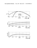 Leaky-Mode Resonant Retarders and Related Methods diagram and image