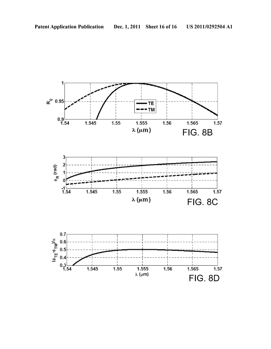 Leaky-Mode Resonant Retarders and Related Methods - diagram, schematic, and image 17