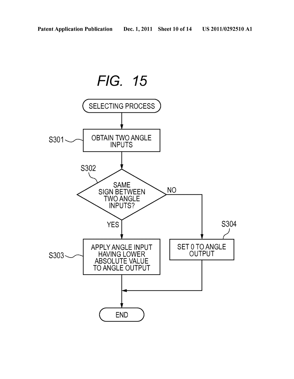 OPTICAL APPARATUS HAVING IMAGE SHAKE CORRECTING FUNCTION - diagram, schematic, and image 11