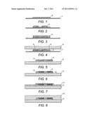 Diffractive Optical Elements diagram and image