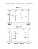 ZOOM LENS AND IMAGE PICKUP APPARATUS INCLUDING THE SAME diagram and image