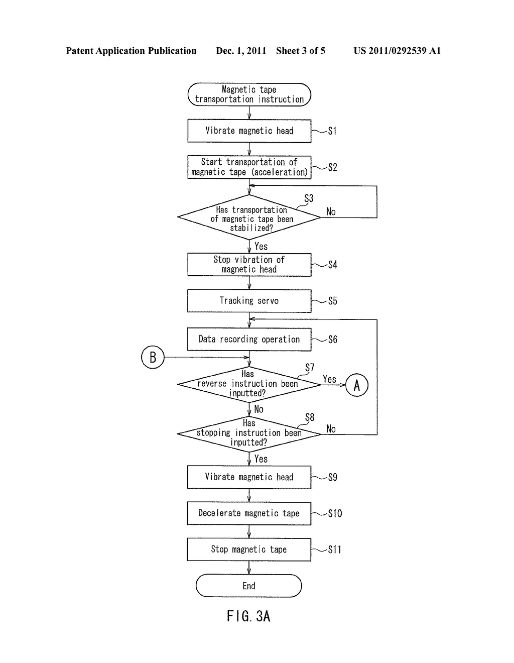 MAGNETIC TAPE DRIVING APPARATUS, MAGNETIC TAPE DRIVING METHOD - diagram, schematic, and image 04