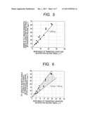 MAGNETIC HEAD AND MAGNETIC DISK DRIVE TO BE USED FOR SHINGLED RECORDING     METHOD diagram and image