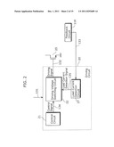 DRIVING CIRCUIT FOR POWER SWITCHING DEVICE, DRIVING METHOD THEREOF, AND     SWITCHING POWER SUPPLY APPARATUS diagram and image