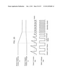 DRIVING CIRCUIT FOR POWER SWITCHING DEVICE, DRIVING METHOD THEREOF, AND     SWITCHING POWER SUPPLY APPARATUS diagram and image