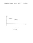 SYSTEM AND METHOD PROVIDING OVER CURRENT AND OVER POWER PROTECTION FOR     POWER CONVERTER diagram and image