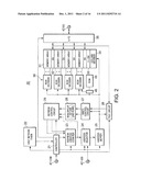 SEMICONDUCTOR DEVICE AND CONTROL METHOD THEREFOR diagram and image