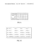 SEMICONDUCTOR DEVICE AND CONTROL METHOD THEREFOR diagram and image