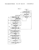 HIGH-SHEAR MELT-KNEADER AND METHOD OF HIGH SHEARING diagram and image