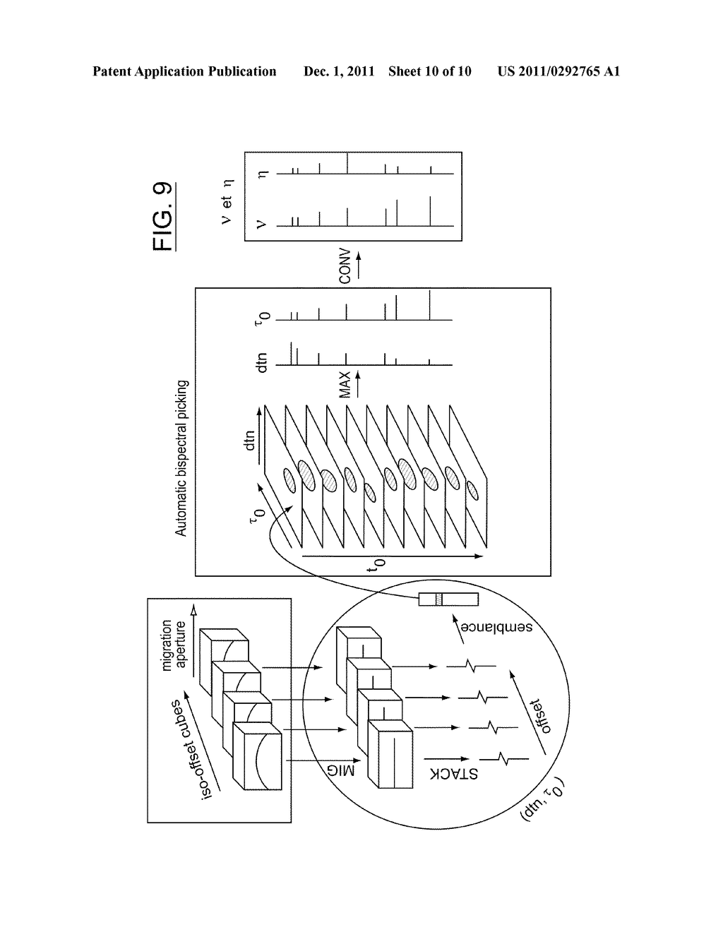 Method for Bispectral Picking of Anelliptical NMO Correction Parameters - diagram, schematic, and image 11