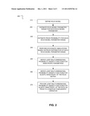 Estimating Anisotropic Parameters diagram and image