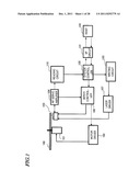 METHOD FOR IDENTIFYING GROUP OF MULTILAYER DISC, AND OPTICAL DISC DEVICE diagram and image