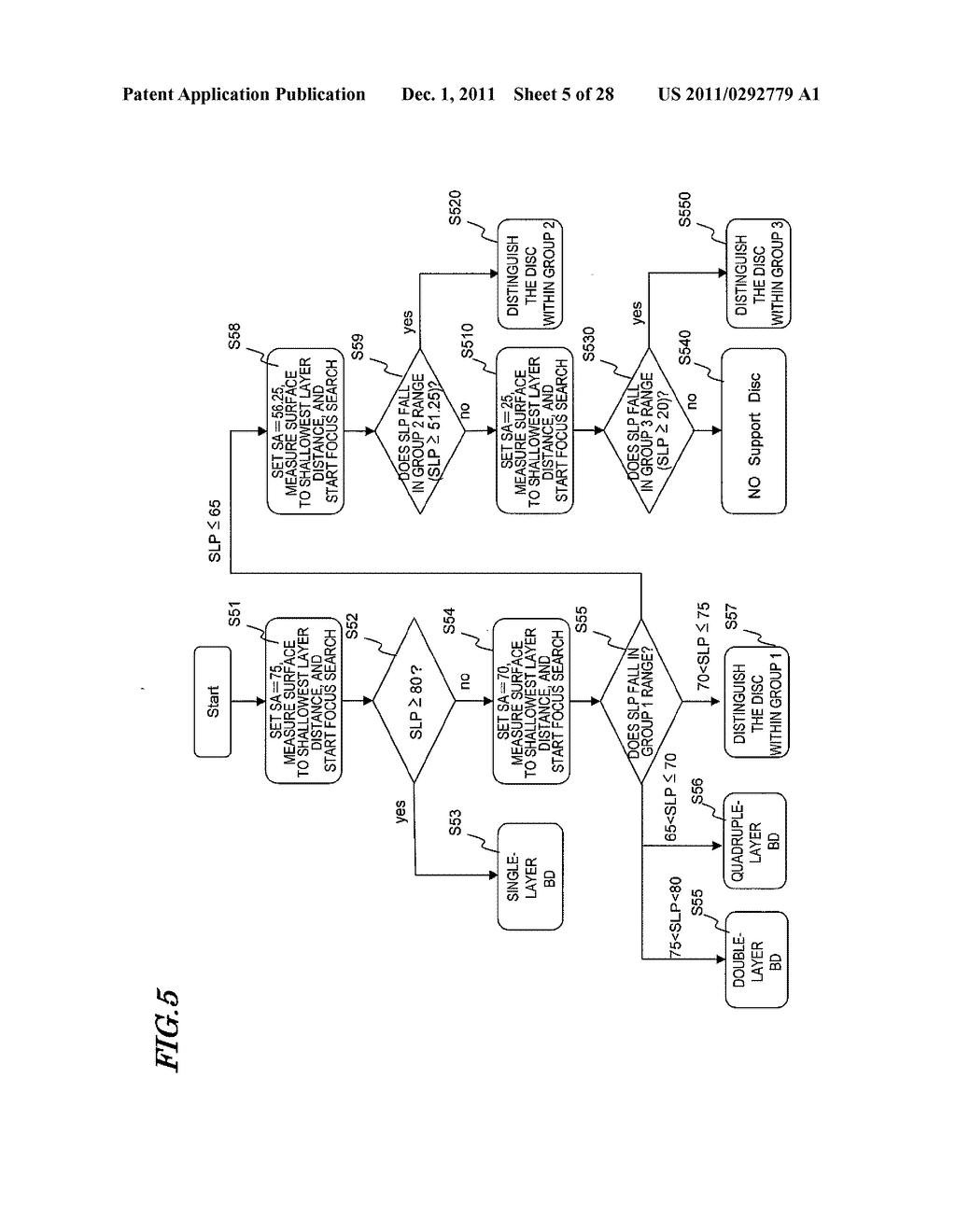 METHOD FOR IDENTIFYING GROUP OF MULTILAYER DISC, AND OPTICAL DISC DEVICE - diagram, schematic, and image 06