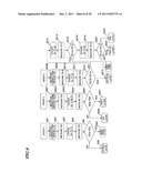 METHOD FOR IDENTIFYING GROUP OF MULTILAYER DISC, AND OPTICAL DISC DEVICE diagram and image