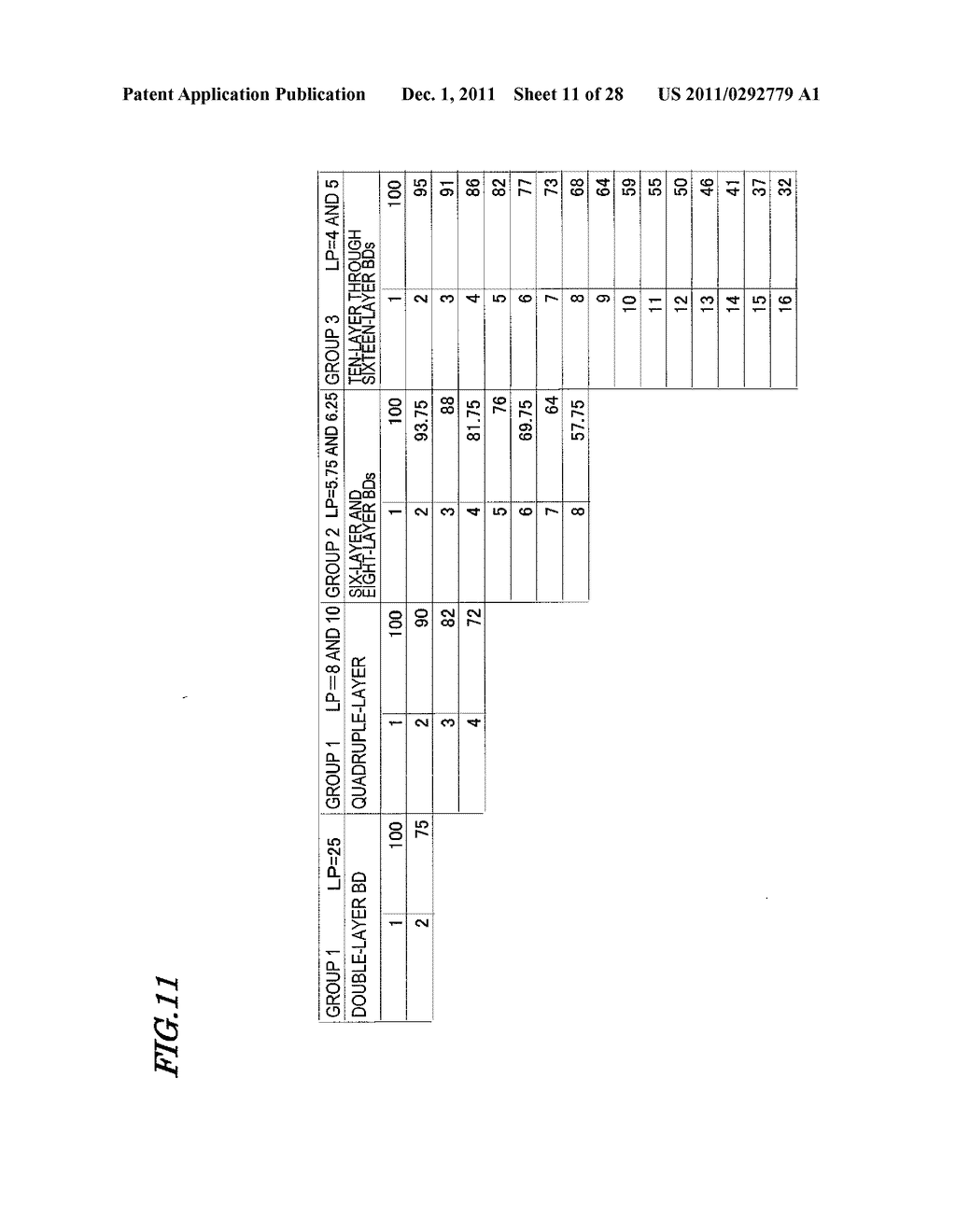 METHOD FOR IDENTIFYING GROUP OF MULTILAYER DISC, AND OPTICAL DISC DEVICE - diagram, schematic, and image 12