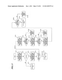 METHOD FOR IDENTIFYING GROUP OF MULTILAYER DISC, AND OPTICAL DISC DEVICE diagram and image