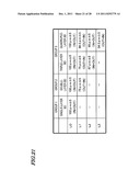 METHOD FOR IDENTIFYING GROUP OF MULTILAYER DISC, AND OPTICAL DISC DEVICE diagram and image