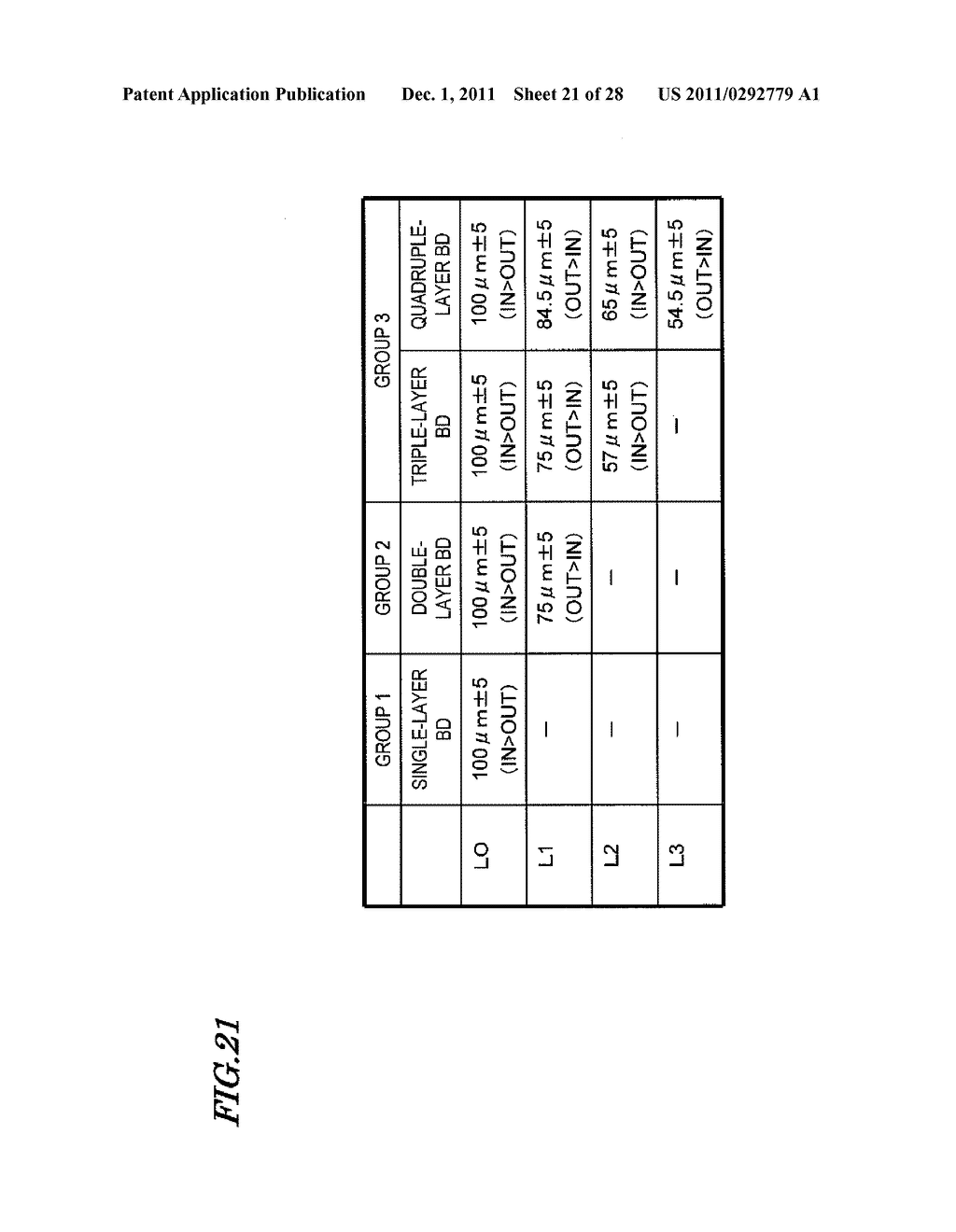 METHOD FOR IDENTIFYING GROUP OF MULTILAYER DISC, AND OPTICAL DISC DEVICE - diagram, schematic, and image 22