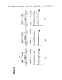 METHOD FOR IDENTIFYING GROUP OF MULTILAYER DISC, AND OPTICAL DISC DEVICE diagram and image