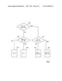 Data Exchange Device Using Orthogonal Vectors diagram and image