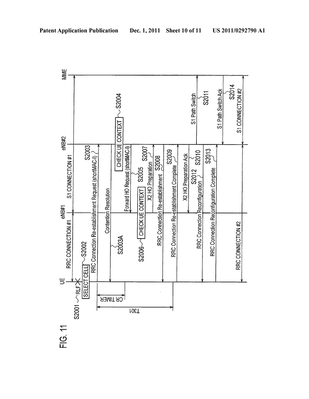 MOBILE COMMUNICATION METHOD AND RADIO BASE STATION - diagram, schematic, and image 11