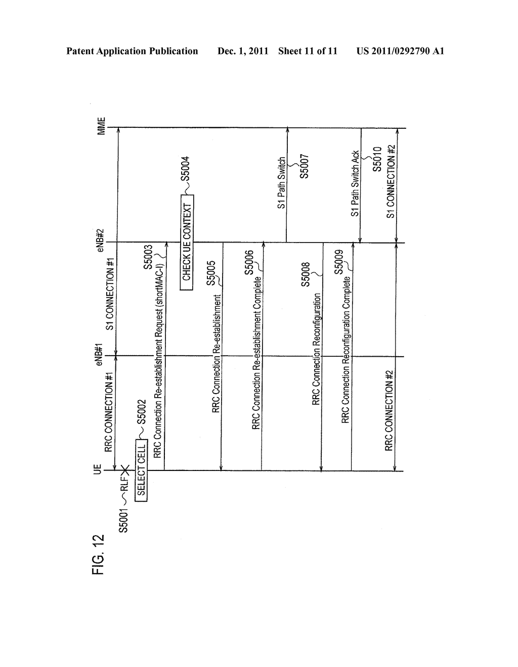 MOBILE COMMUNICATION METHOD AND RADIO BASE STATION - diagram, schematic, and image 12