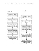 Dynamic delay budget allocation using single-point estimation of     end-to-end delay diagram and image